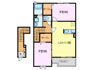 リアンヴィラージュAの物件間取画像